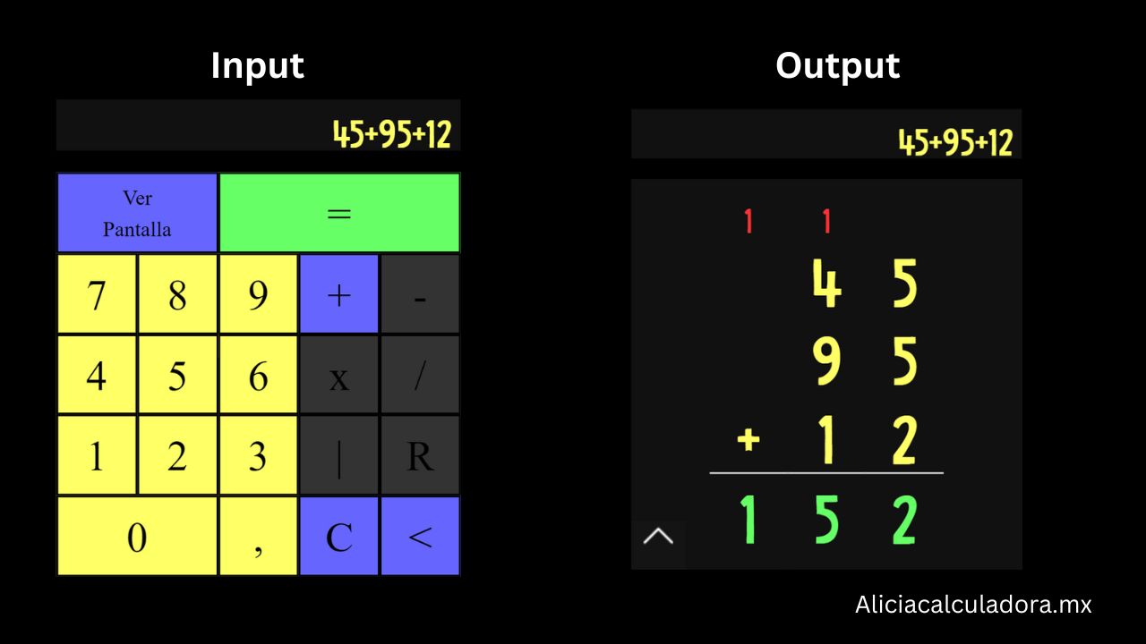 Calculadora Alicia